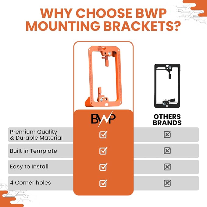 BWP Low Voltage Mounting Bracket 1 Gang, 5 Pack - Image 6