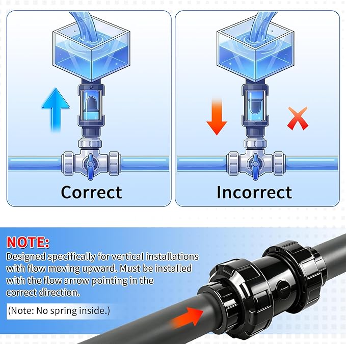 PVC True Union Check Valve - Image 6