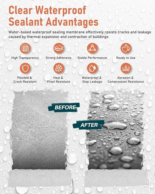 Tkaimy Waterproof Sealant 175oz, Leak Repair, Indoor and Outdoor Use | - Image 2