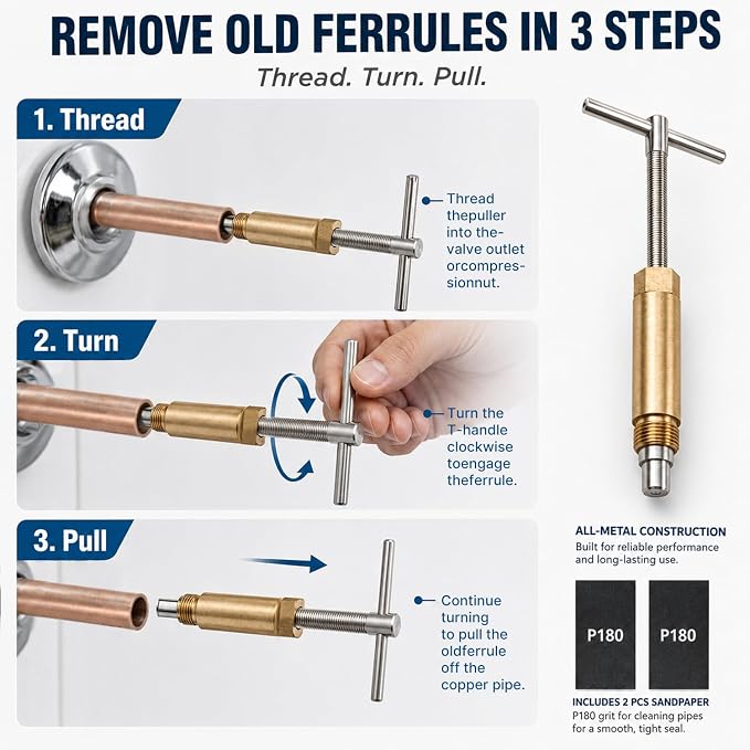 HOLDLY Angle Stop Wrench Kit - Image 3