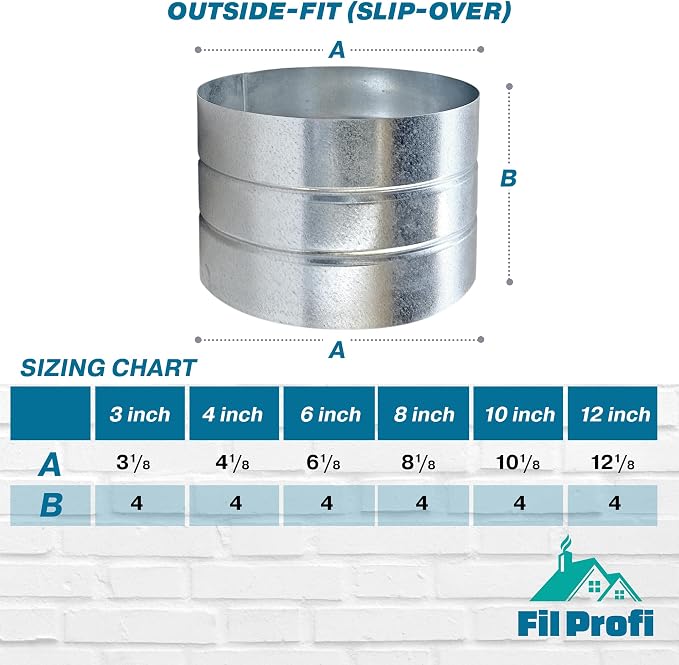 Outside-Fit. 5 Inch Diameter. Round Duct Coupling Sleeve, Galvanized Steel — - Image 2