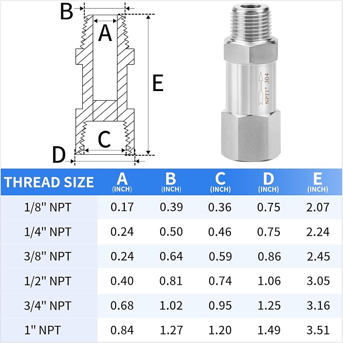 ChillWaves 304 Stainless Steel In-Line Split Check Valve 1" NPT Male x 1" NPT - Image 2