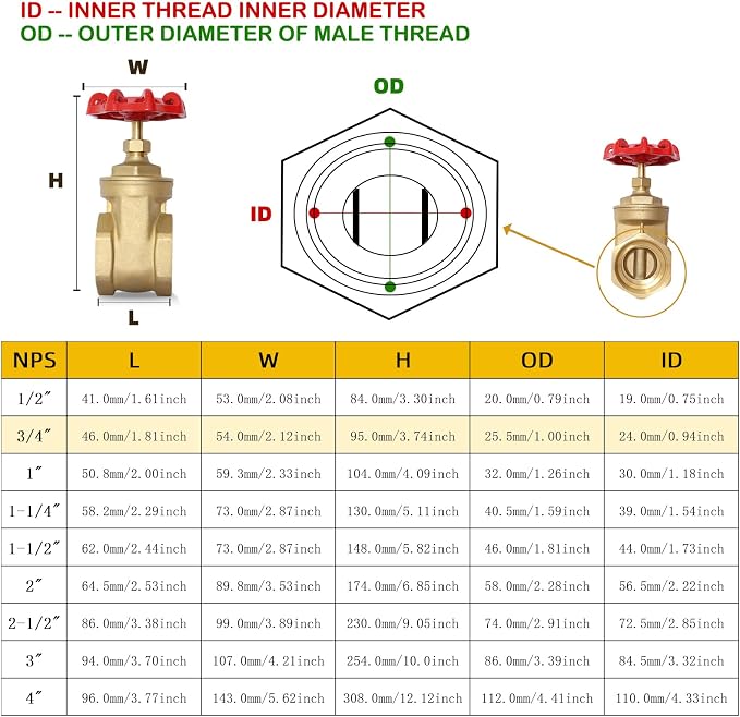 3/4" NPT Gate Valve, Heavy Duty, Female x Female Thread, DN20 | Manual Rotary - Image 5