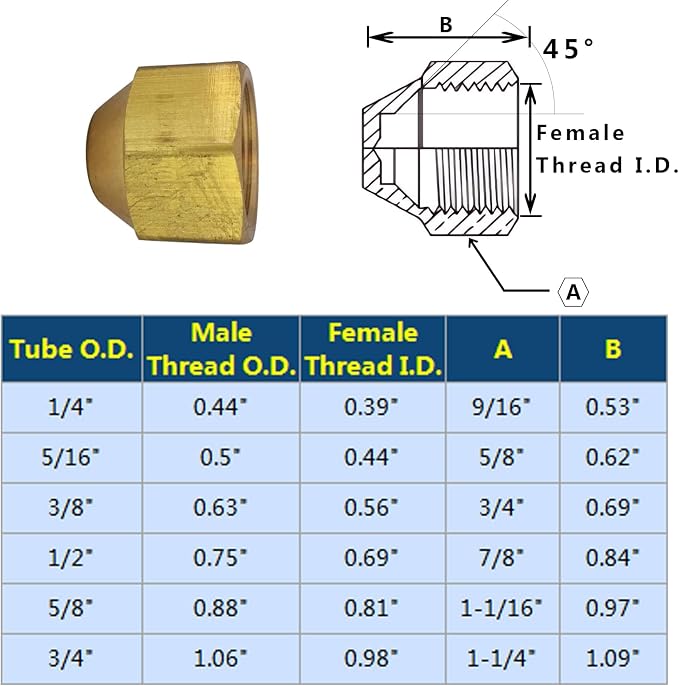 Brass 45 Degree Flare Cap for 5/8" Tube OD 7/8" Thread Size SAE Fittings 5pcs - Image 3