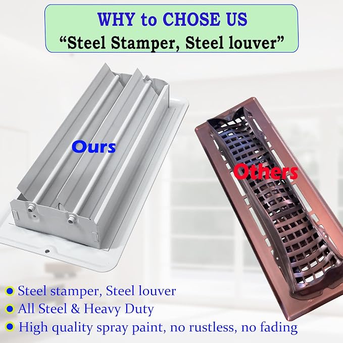 4x8 Vent Covers for Home Floor, Floor Vent Cover, Air Vents, All Steel Heavy - Image 5