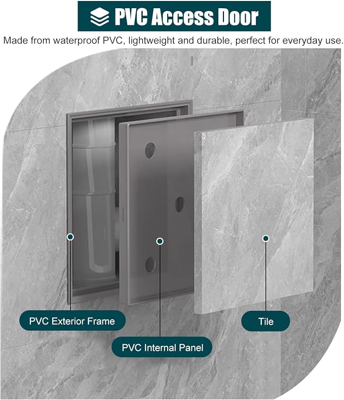 K Fit Hidden Access Door Panel - Image 4