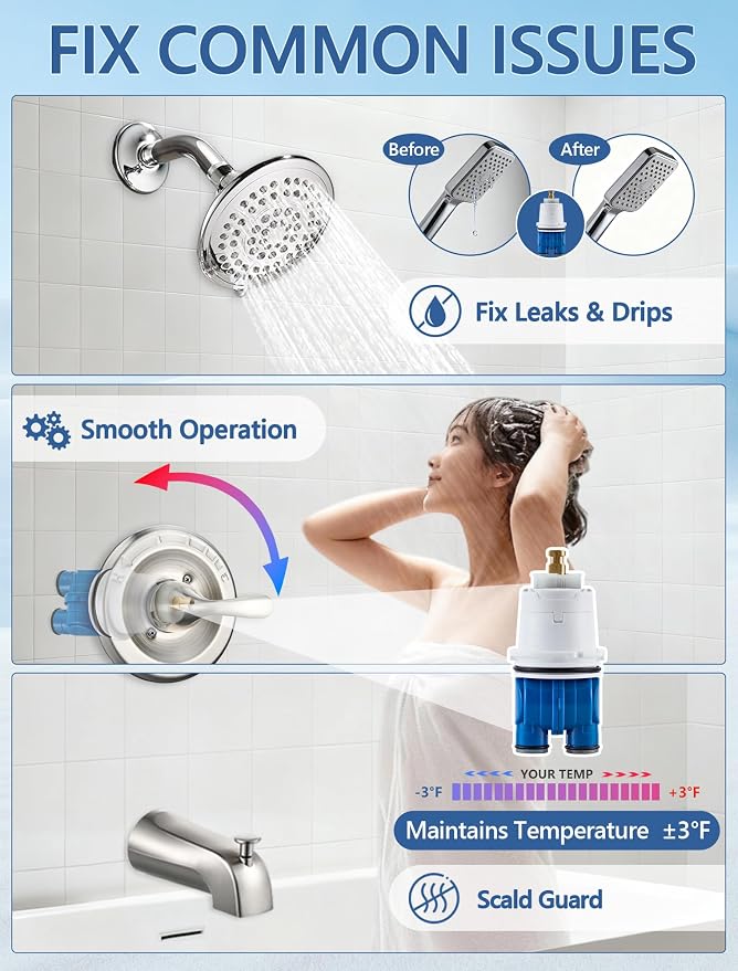 Shower Cartridge Replacement for Delta RP19804 | 1-Pack, Fits Delta Monitor - Image 3