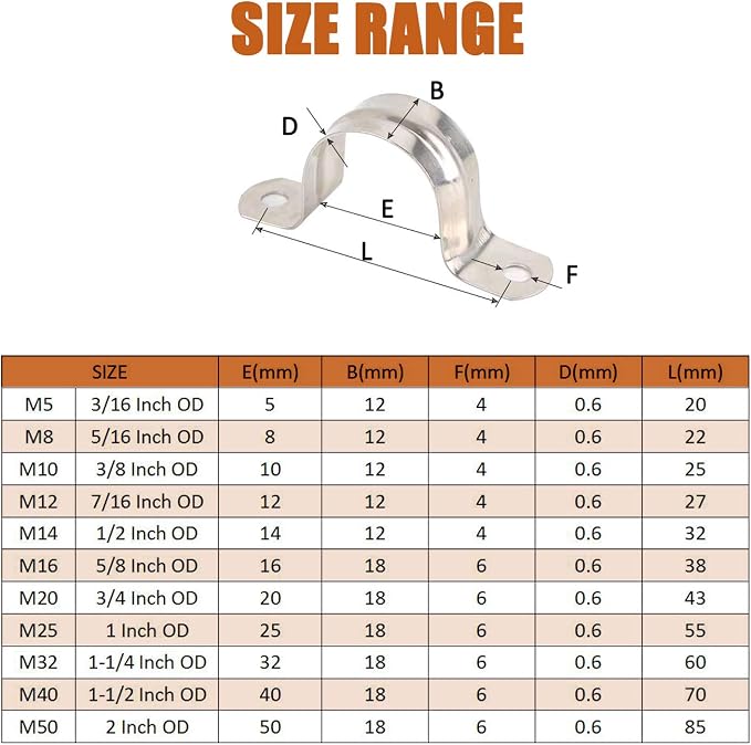 ISPINNER 25pcs M20 Stainless Steel Rigid Pipe Strap - Image 3