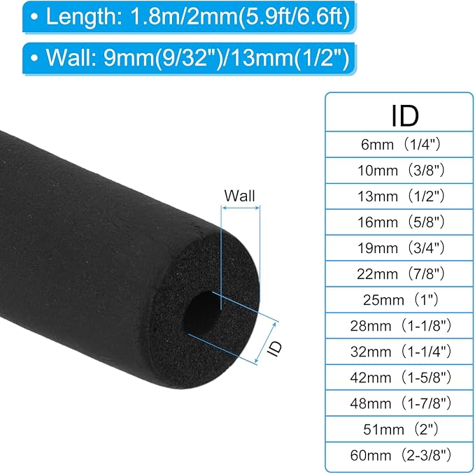 PATIKIL 1" ID x 6Ft x 0.35" Pipe Insulation Foam Tube, Pipe Cover Wrap Roll Bar - Image 2