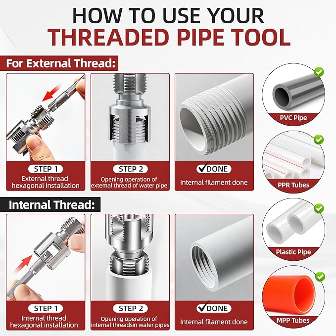 GPANDAG 40PCS Plumbing Tool and Faucet Wrench Set, Universal Sink Wrench | - Image 5