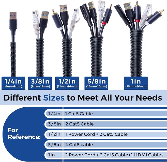 Wire Loom 1 inch 13ft, Split Loom, Outdoor Cord Protector | Flexible Wire - Image 2