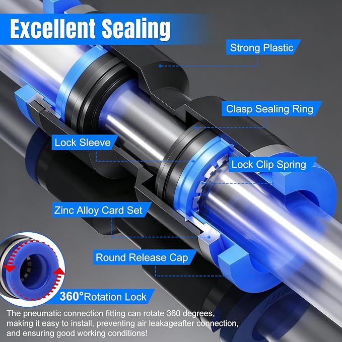 mxuteuk 340PCS Quick Connect Air Hose Fittings, 4/6/8/10/12mm&1/8 1/4 5/16 3/8 - Image 4
