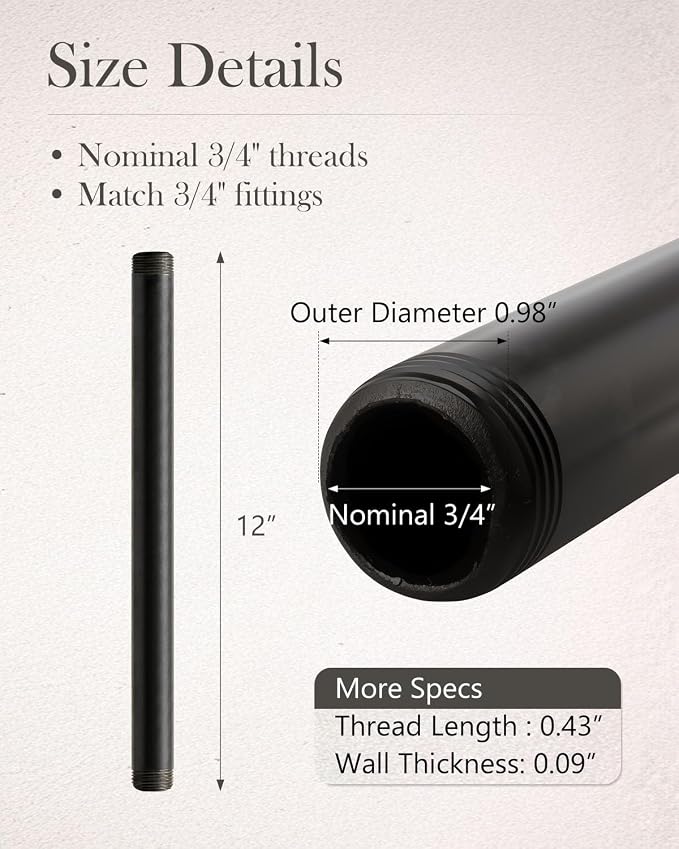 10 Pack 3/4 x 12 Inch Black Malleable Steel Pipe Nipples | Threaded pipe - Image 3