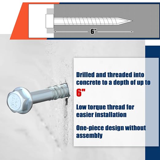 Tandefio 60 Pack 1/2 x 6 Concrete Anchors and Screw Kits Galvanized | Large - Image 5