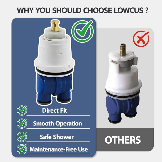 RP19804 Shower Cartridge Replacement - Image 4