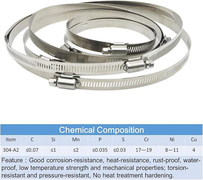5 Inch Adjustable 304 Stainless Steel Duct Clamps Hose Clamp | Rust Resistant - Image 6