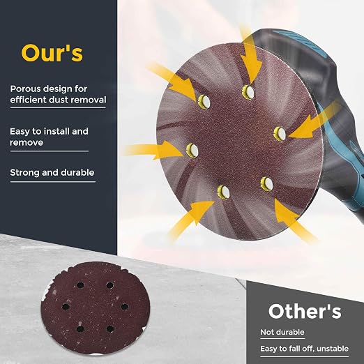 HARFINGTON 100Pcs 5Inch Sanding Disc 8 Hole Hook and Loop Sandpaper Red | - Image 4