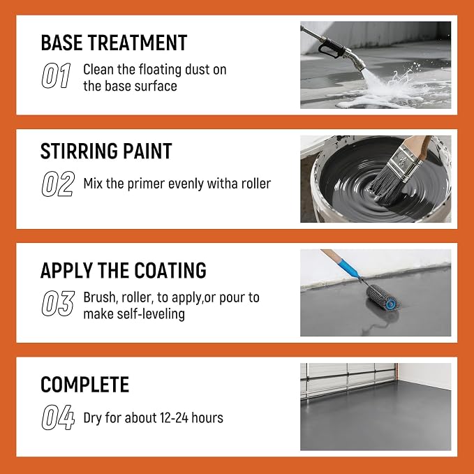 YOA Professional Concrete Garage Floor Paint White, Acrylic Resin Coating - Image 4