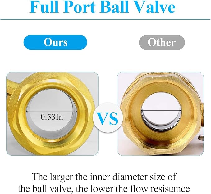 WiseWater 1/2" NPT Full Port Brass Ball Valve, UPC Certified, 600 WOG, Plumbing - Image 5
