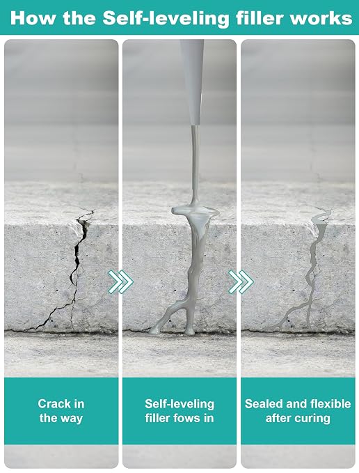 E-SDS Cement Crack Filler Self-Leveling, 2.2LB Concrete Repair Sealant | High - Image 3