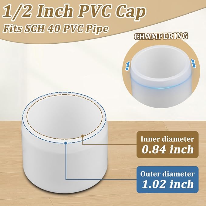 20-Pack 1/2" End Cap PVC Fittings, Furniture Grade Pipe Fittings End Cap - Image 2