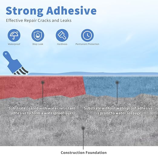 Invisible Waterproof Agent Transparent Repairing Leak Waterproof Adhesive - Image 4
