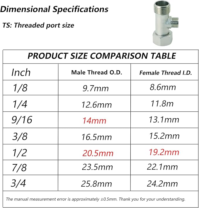 1/2" x 3/8" T-Type Tee, 3-Way Brass Adapter | - Image 2