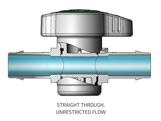 2-Pack In-Line Barbed Ball Valve 13mm - Image 7