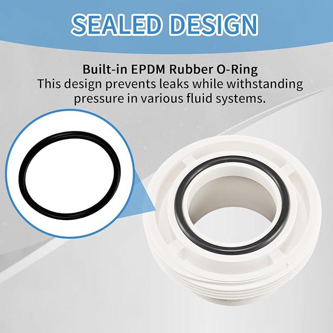 4 Pcs 3/4" PVC Union Pipe Fitting, 3/4 inch PVC Slip Union Coupling Adapter - Image 4