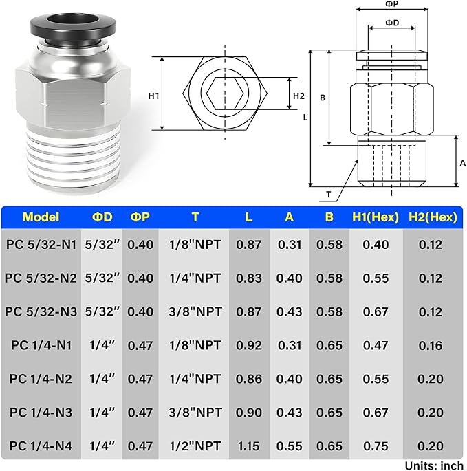 TAILONZ PNEUMATIC Male Straight 1/4 Inch Tube OD x 1/8 Inch NPT Thread Push to - Image 2