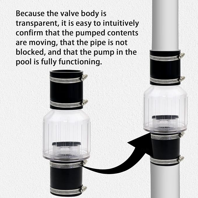 2 Inch Sump Pump Check Valve Water Pump Accessories, Steel Clamps Fit 7-1/4"Gap - Image 5
