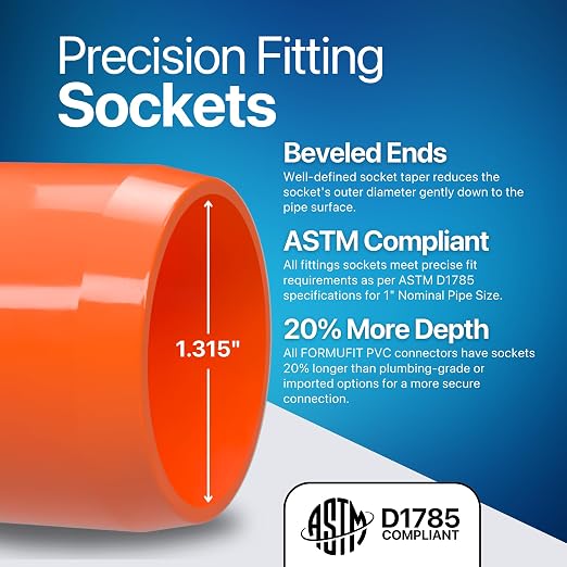 1” 4-Way Tee Furniture Grade PVC Fitting in Orange, Made in USA, UV-Resistant - Image 6