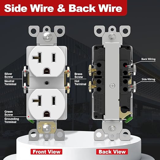 ThunderWay Duplex Electrical Receptacle Outlets, 20Amp 125V Heavy-Duty Wall - Image 4