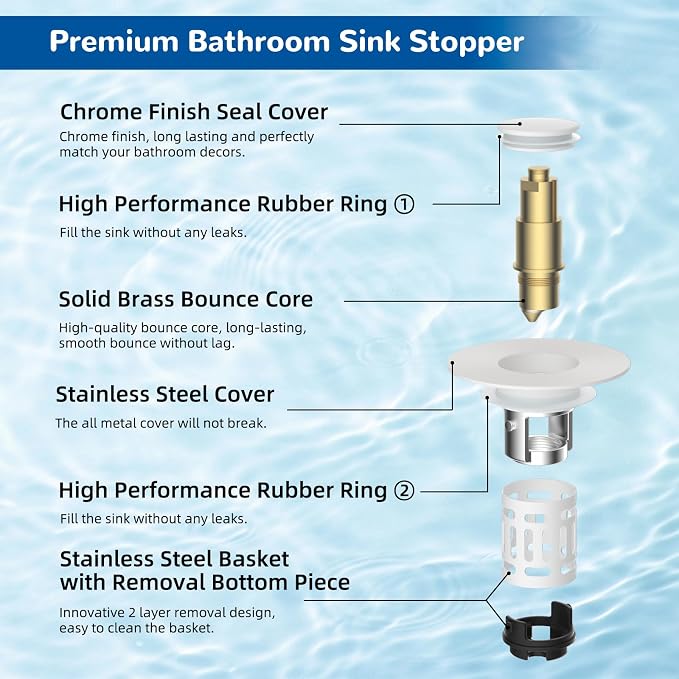 Hibbent Upgraded 3 in 1 Bathroom Sink Drain Strainer, Pop Up Stopper - Image 8