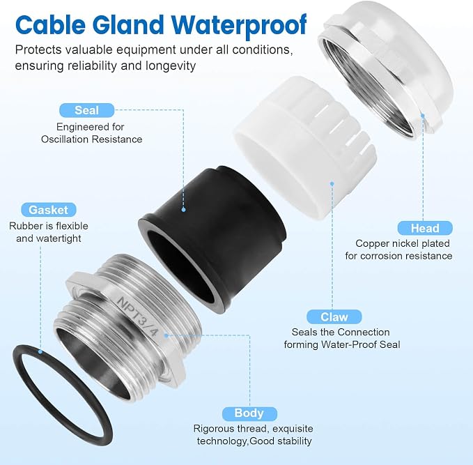 4 Pcs 3/4" NPT Nickel-Plated Copper Cable Gland | IP68 Waterproof, Metal Strain - Image 3