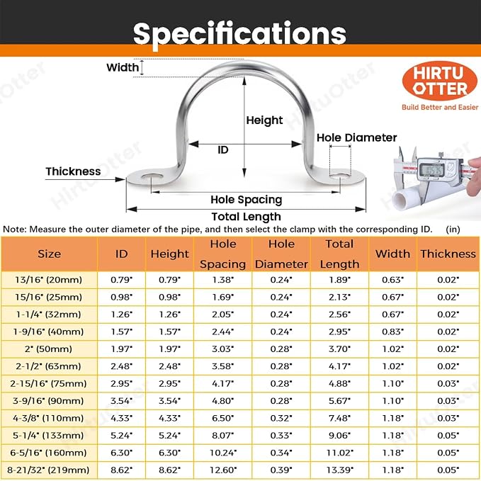 100 PCS 13/16 Inch, 304 Stainless Steel Extra Wide Pipe Clamps, Heavy-Duty Two - Image 2