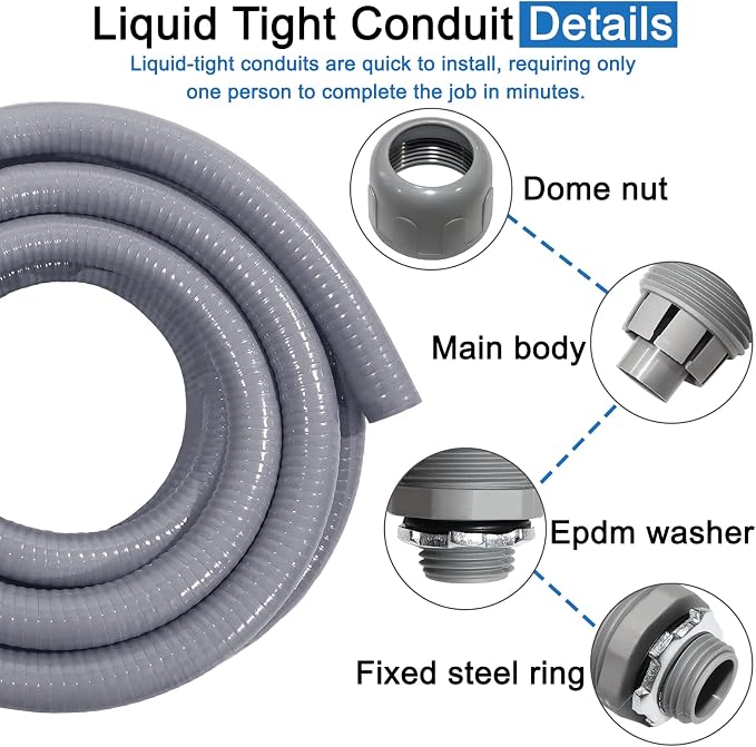 Liquid-Tight Conduit and Connector Kit 1/2 Inch 25 Ft | Flexible Non Metallic - Image 4