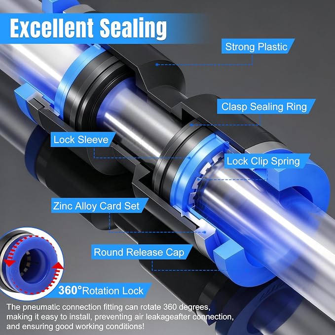 mxuteuk 30PCS 1/4" OD Push to Connect Fittings, 1/4" OD Air Line Fittings - Image 4