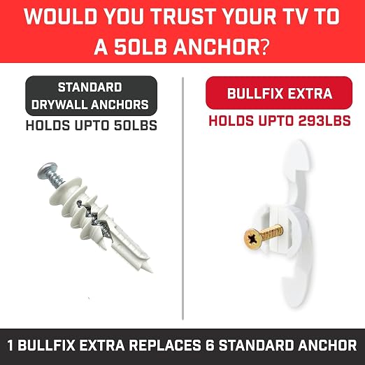 Extra Drywall Anchors - Image 7