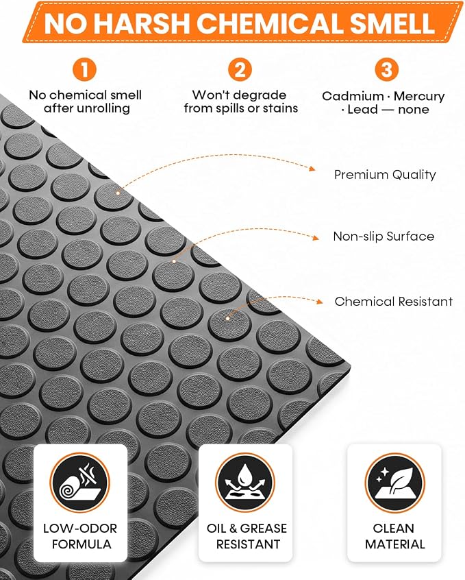 SEAL 8 x 20 FT Premium Garage Floor Mat, Solid 2.8mm Thick Lay-Flat Black - Image 6