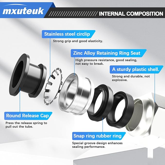 mxuteuk 1/4" OD to 1/8" NPT Push to Connect Fittings Air Hose Fittings - Image 3