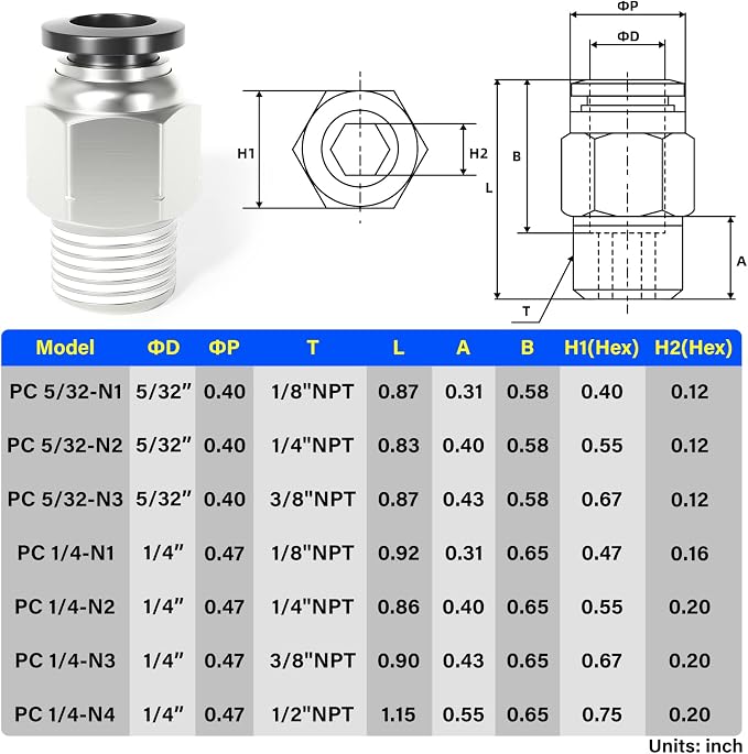 TAILONZ PNEUMATIC Male Straight 1/4 Inch Tube OD x 1/8 Inch NPT Thread Push to - Image 2
