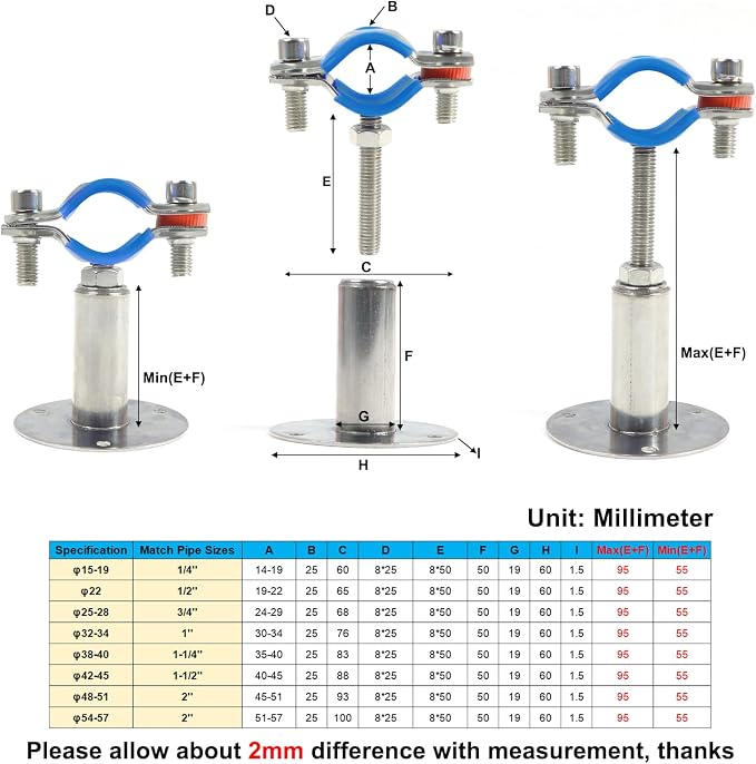 8PCS 304 Stainless Steel Wall Mount Ceiling Mount Pipe Supports, Suitable - Image 6