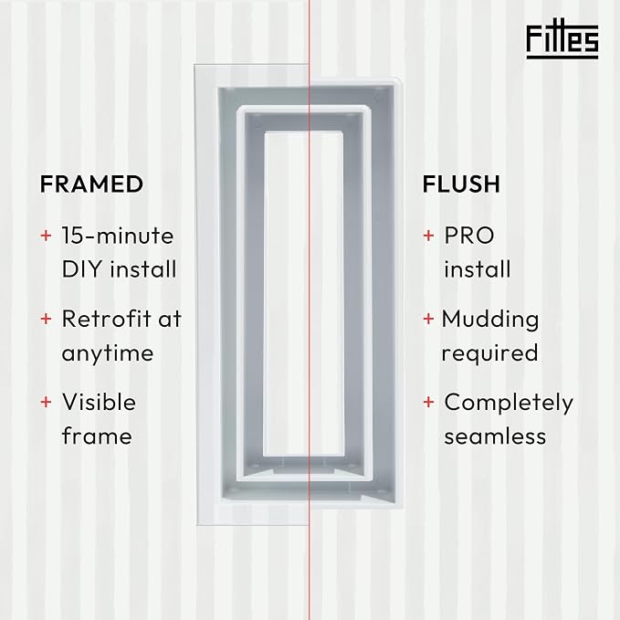Fittes Flush Wall Vent - Image 12