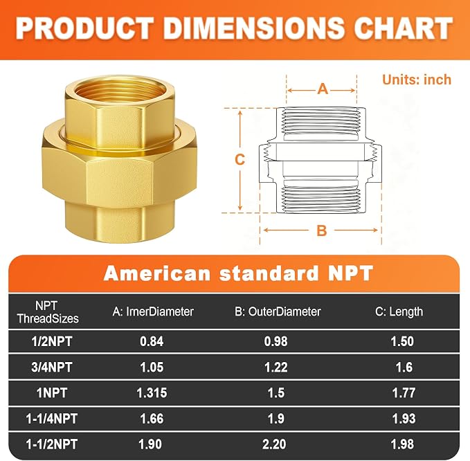 GASHER 2PCS 1"FNPT Brass Union Pipe Fitting | 1 InchNPT Female x 1 InchNPT - Image 3