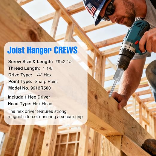Mech.Galv.#9 x 2-1/2" Joist Hanger Screws-800 Qty, 9212R800 Hurricane Screws | - Image 2