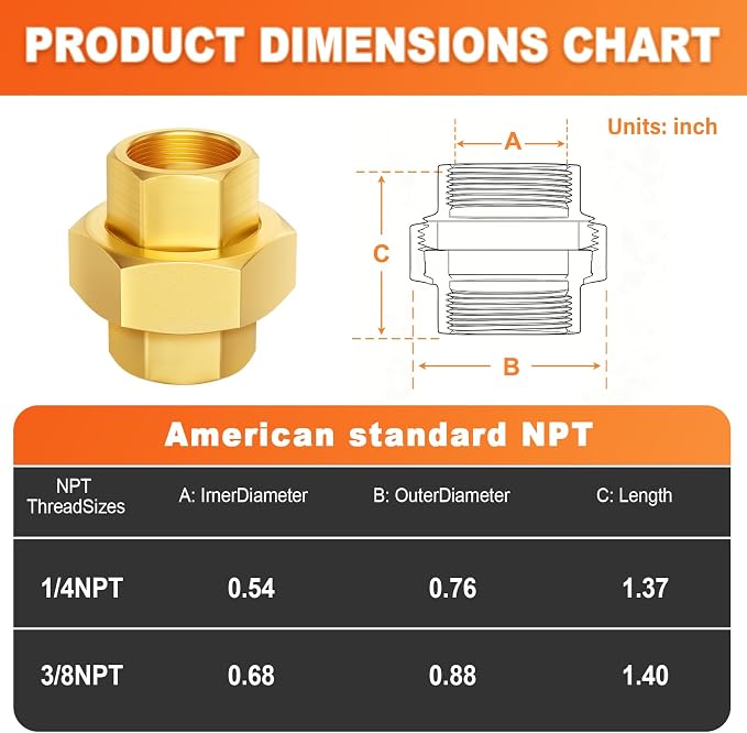 GASHER 5PCS 1/4" FNPT Brass Union Pipe Fitting | 1/4 Inch Female x 1/4 Inch - Image 3
