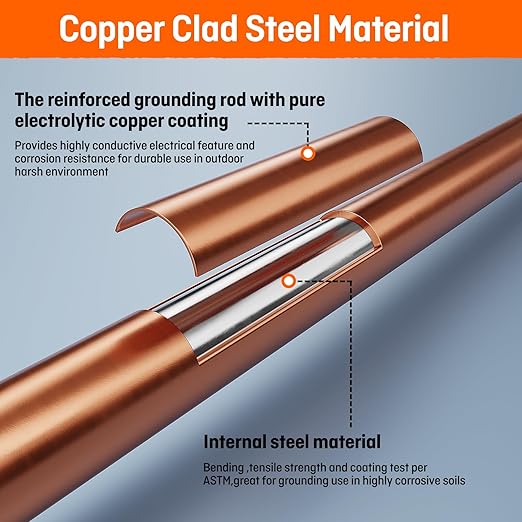 8ft Ground Rod Kit 5/8” Clad Copper Grounding Rod - Image 6