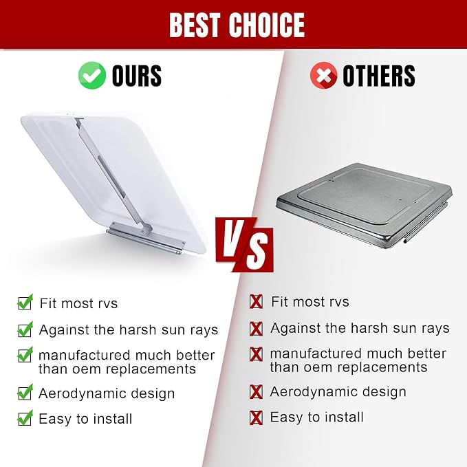 Jack Boss RV Roof Vent Cover, 14 Inch Replacement Vent Lid - Image 4