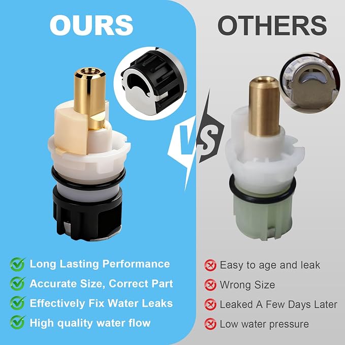 RP25513 Faucet Stem Replacement Fits Delta 2 Handle Faucet Repair Kit | RP25513 - Image 5